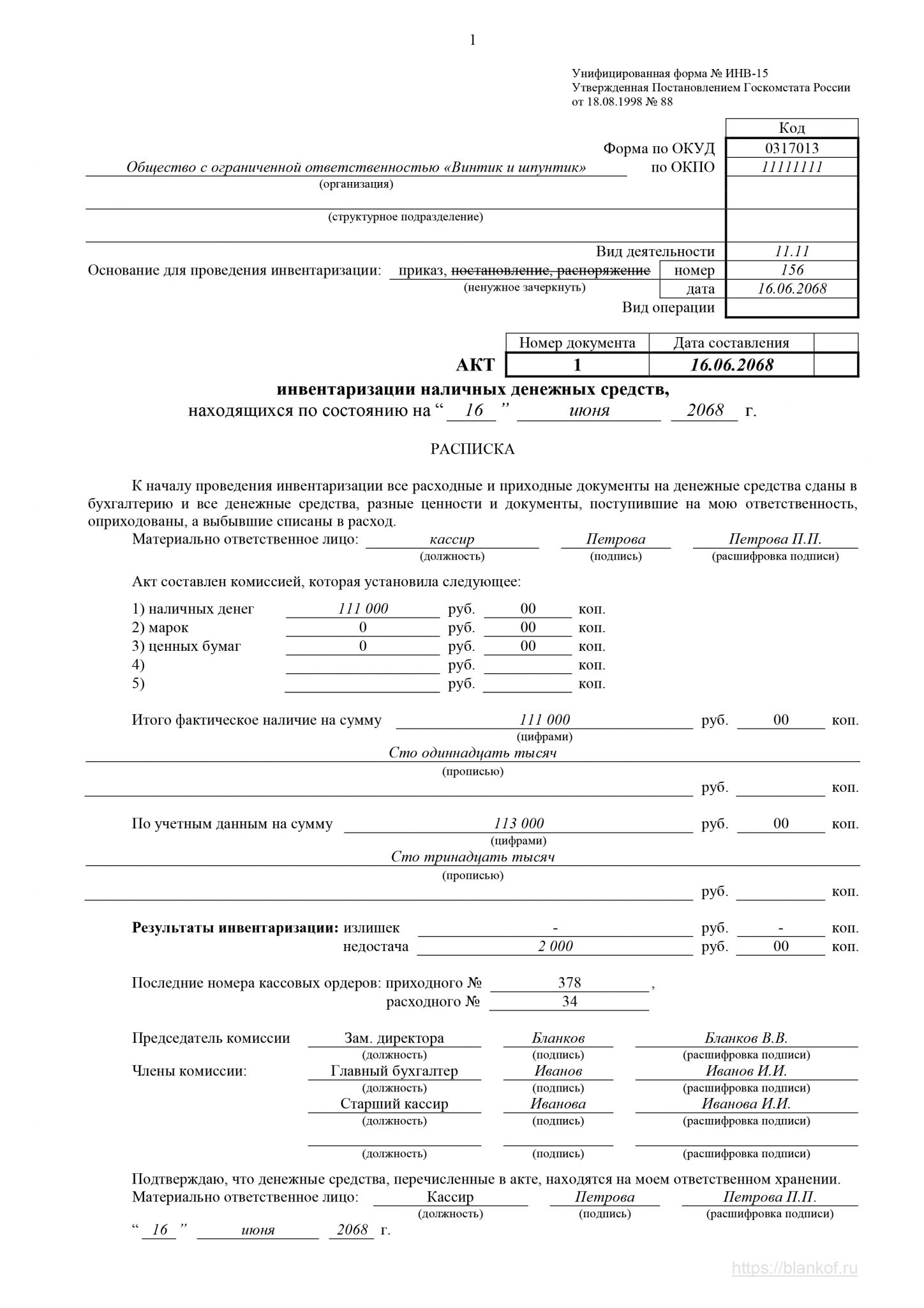 Образец инвентаризационного акта