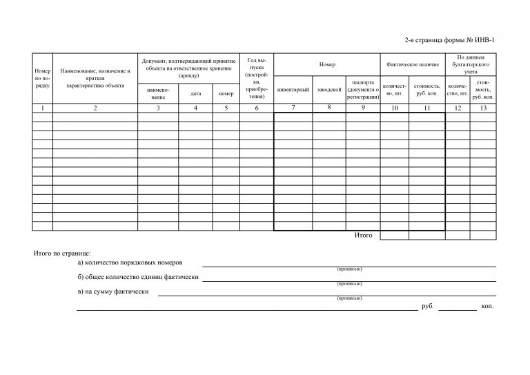 Инвентаризационная опись образец заполненный