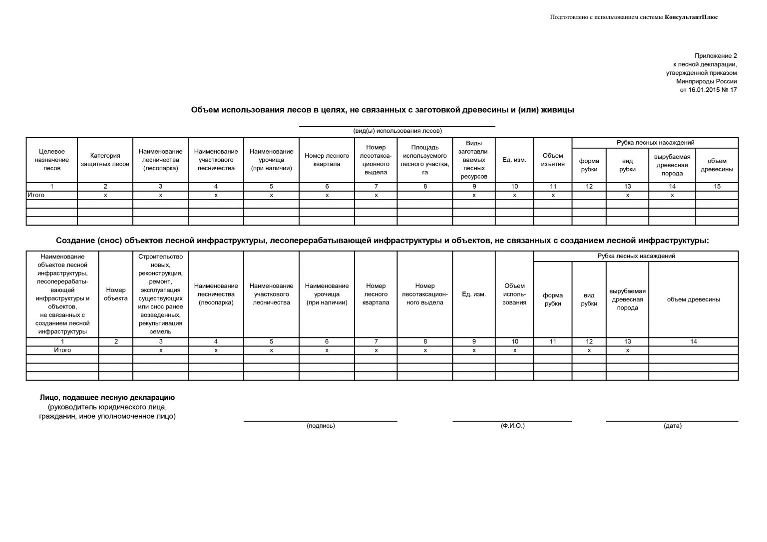 Как заполнить приложения к лесной декларации