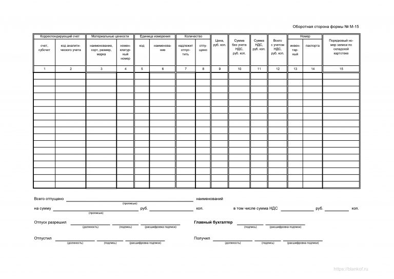 Накладная на ответственное хранение образец м 15