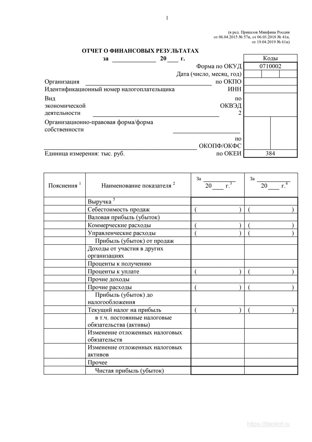 Отчет о прибылях и убытках (форма 2), образец 2025