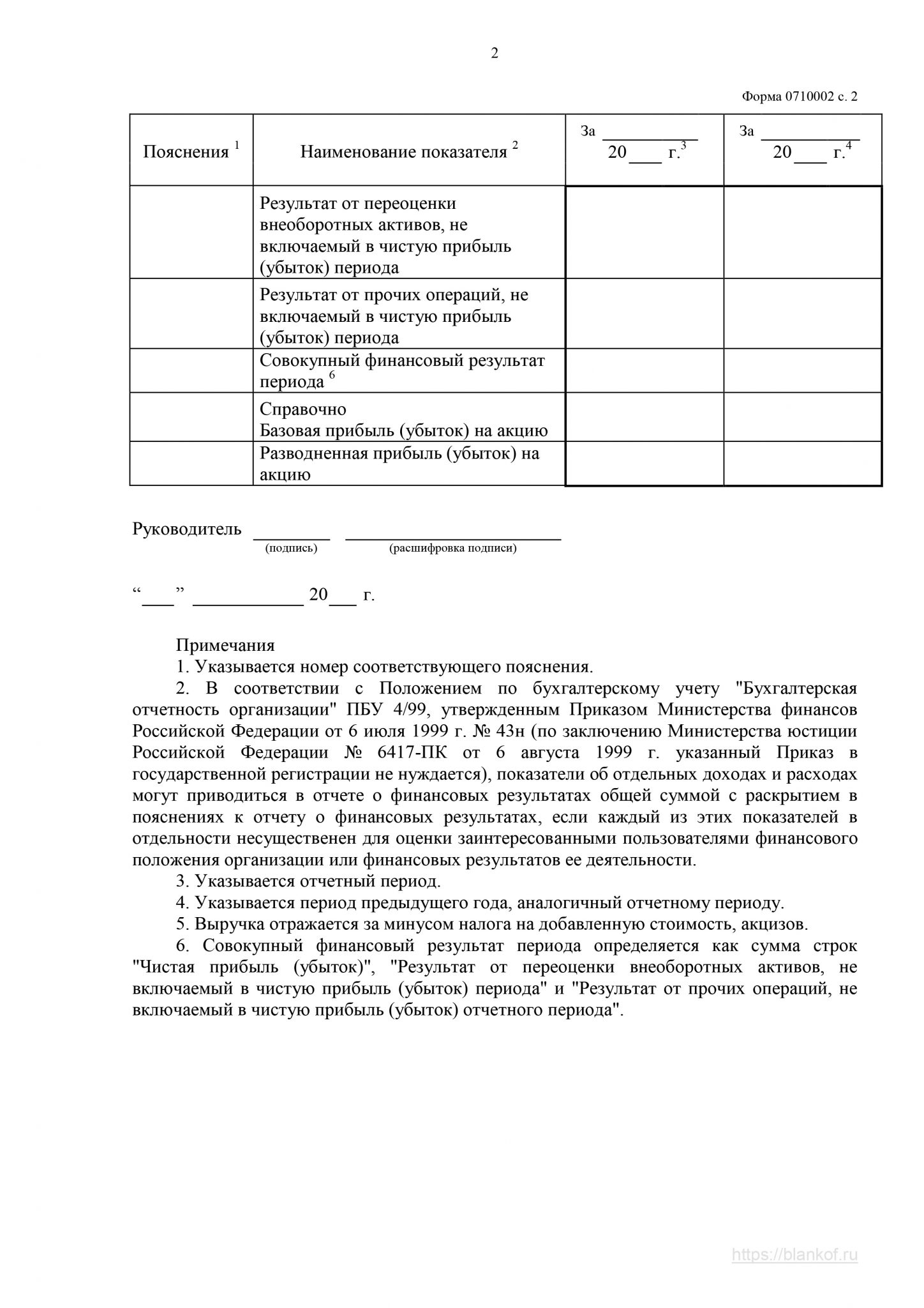 Отчет о прибылях и убытках (форма 2), образец 2025