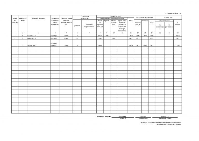 Т 51 расчетная ведомость образец заполнения