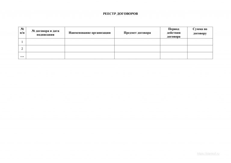 Реестр рцои образец