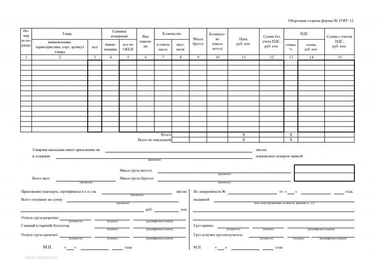 Товарная накладная без ндс образец заполнения
