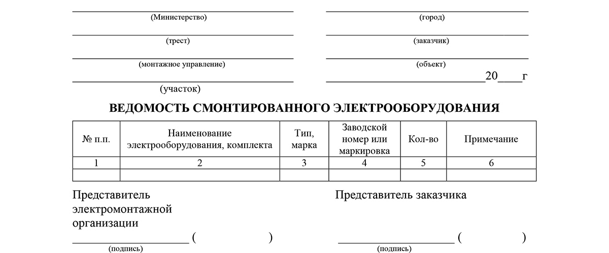 Ведомость смонтированных приборов и средств автоматизации образец